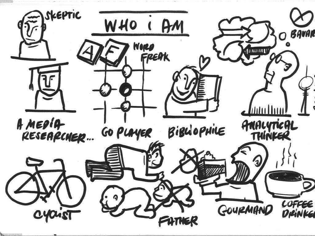 ការវាយតម្លៃល្បែង: ការវិភាគ និងការបង្ហាញ