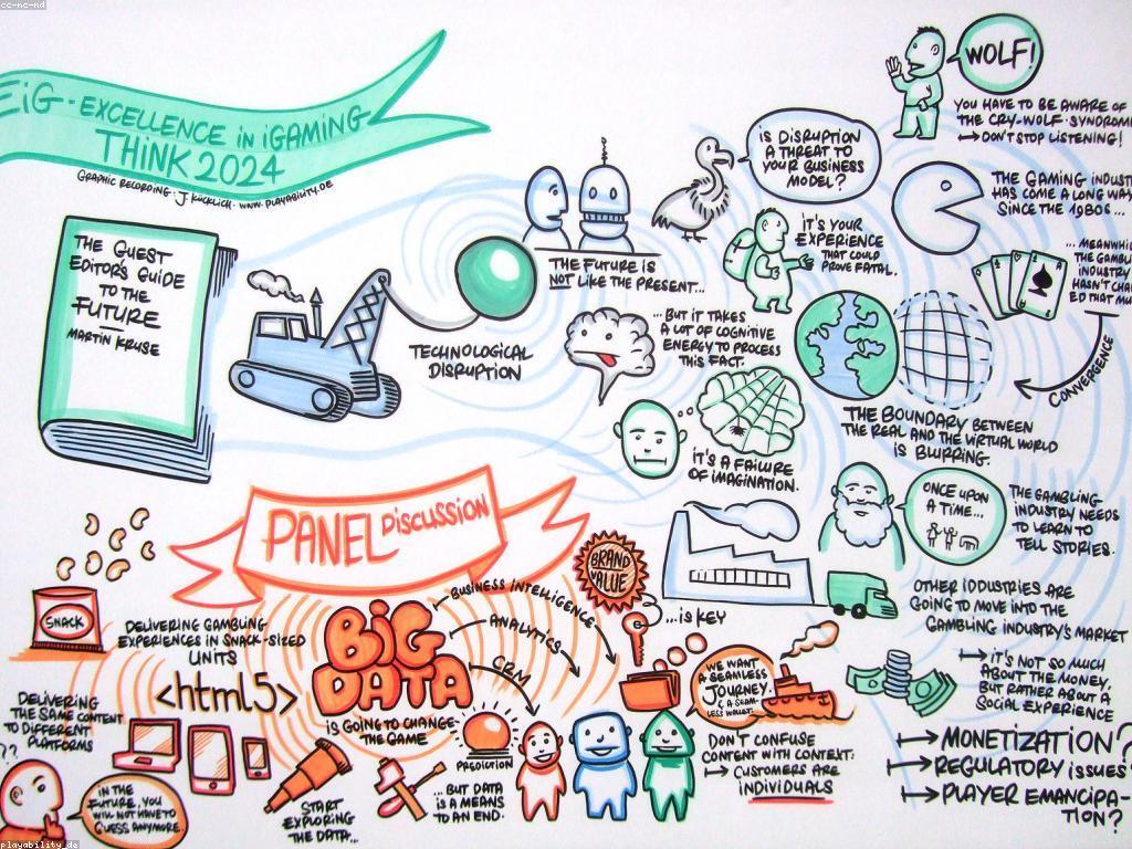 ព័ត៍មានអំពីកាស៊ីណូ: ការប្រែប្រួលនិងអនាគត